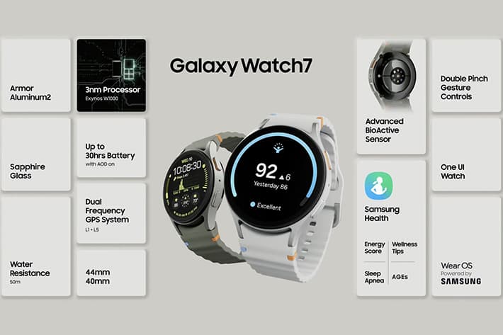 fitur Samsung Galaxy Watch 7