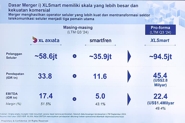 XLSmart
