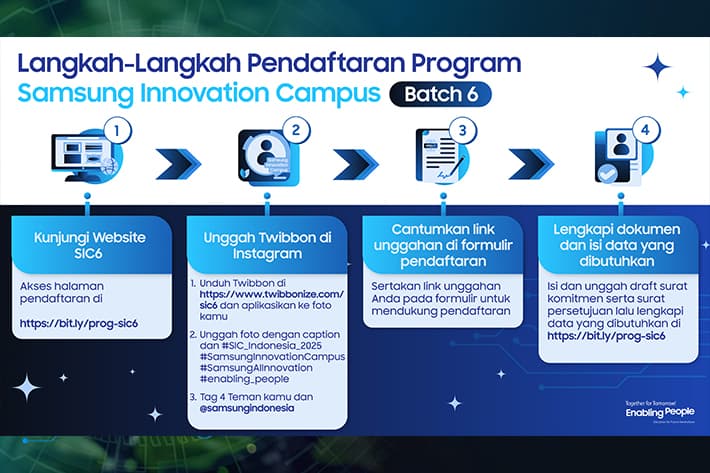 Samsung Innovation Campus Batch 6