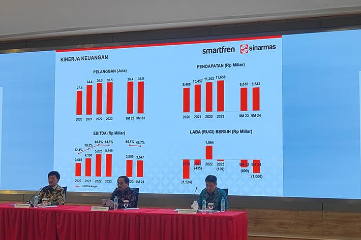 Smartfren dan XL jadi XLSmart
