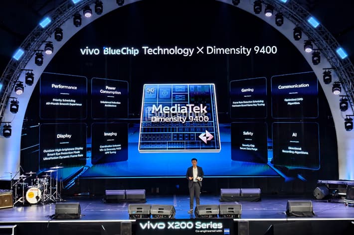 harga vivo x200 pro