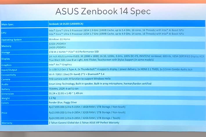 Asus Zenbook 14 OLED (UX3405CA)