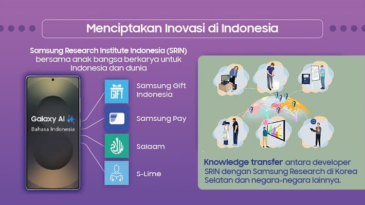 Samsung Bersama Anak Muda Indonesia Mengembangkan Inovasi di Indonesia