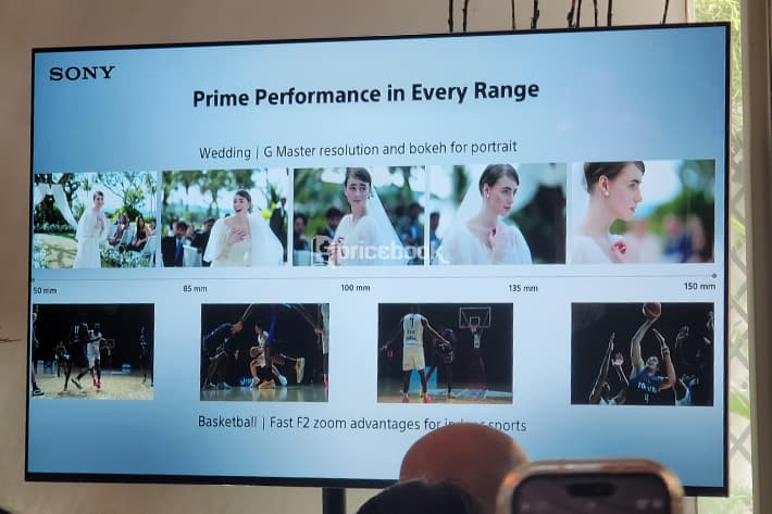 lensa sony terbaru