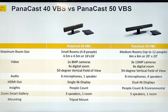Jabra PanaCast 40 VBS