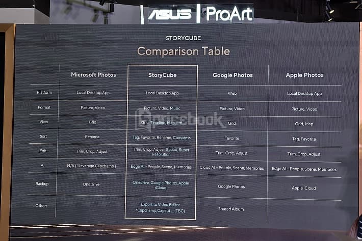 laptop asus terbaru