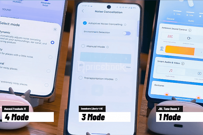 tws huawei terbaru