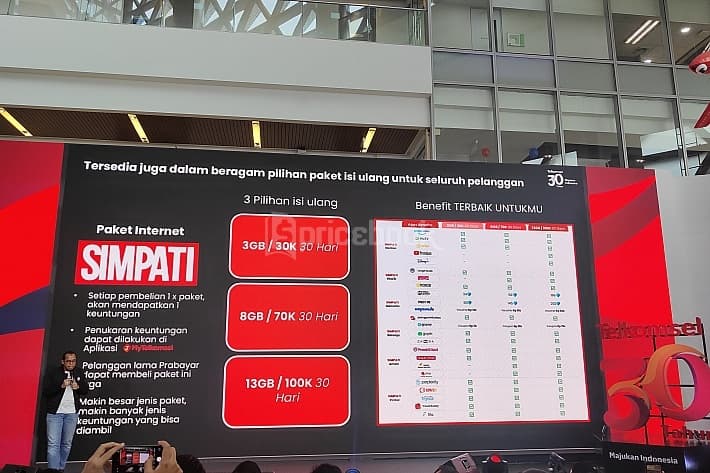 Panduan layanan simPATI