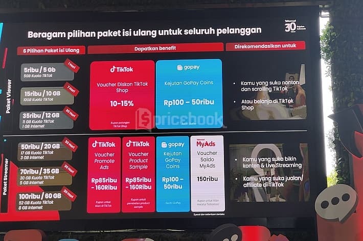 Panduan layanan simPATI