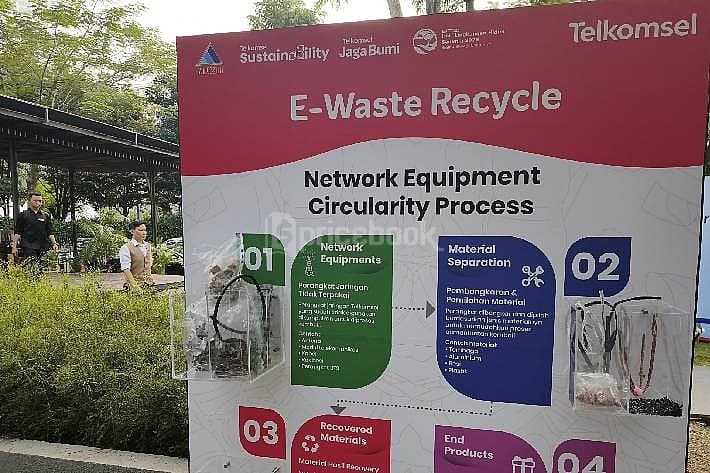Telkomsel Pertegas Komitmen Bisnis Berkelanjutan Lewat Tiga Pilar Utama: Jaga Cita, Jaga Data, Jaga Bumi-4