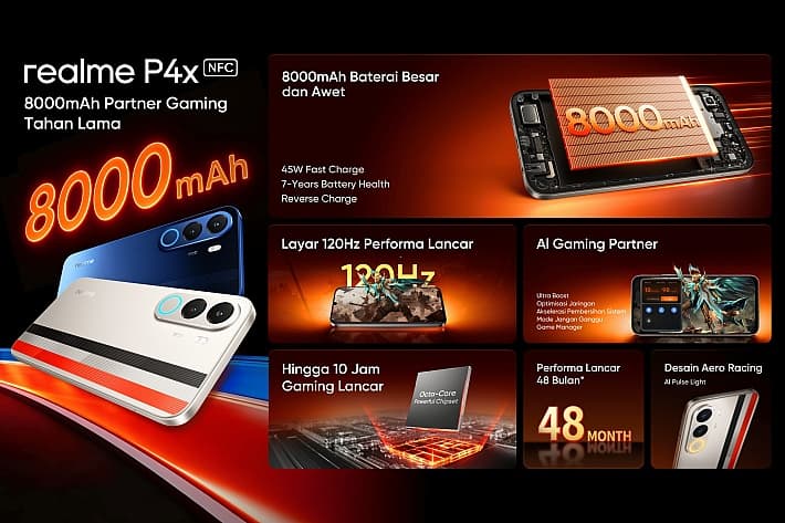 realme P4 Series Resmi Meluncur di Indonesia