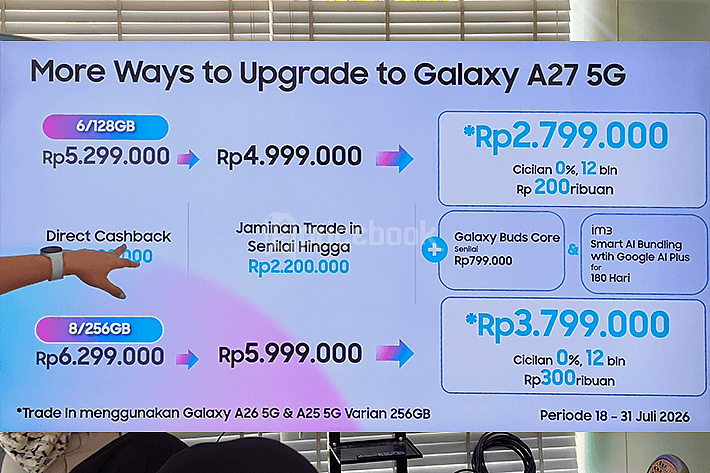 Samsung Galaxy A27 5G hadir mulai Rp200 ribuan per bulan dengan Snapdragon 6 Gen 3, fitur AI, Infinity-O Display, serta dukungan update Android dan keamanan hingga 2032.